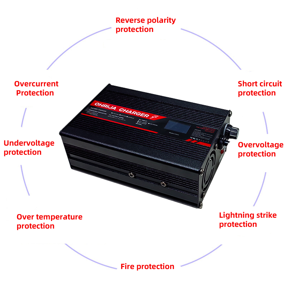 OHRIJA DC 36V 48V 5A Lithium C - 84V 20A Smart Charger ulasan dan harga