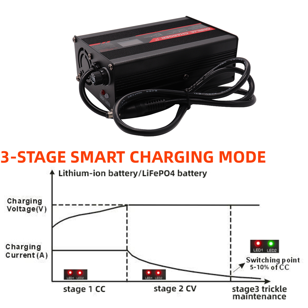 OHRIJA DC 36V 48V 5A Lithium C - 84V 20A Smart Charger ulasan dan harga